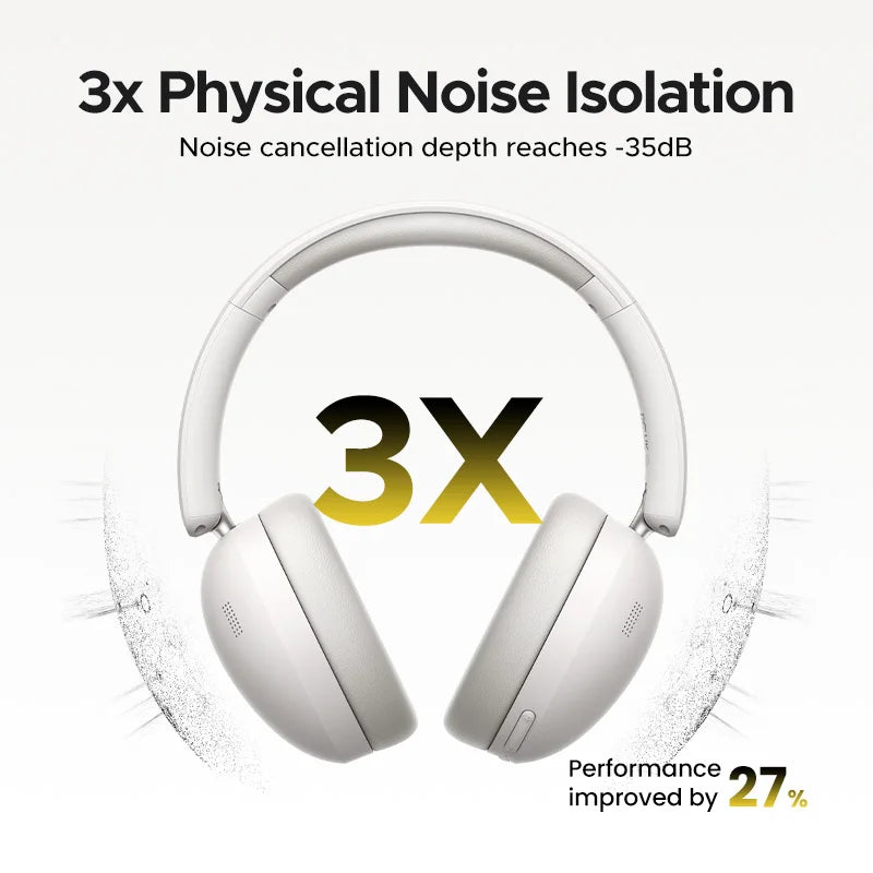 UGREEN Wireless Bluetooth Headphones, 80H Playtime, HiFi Stereo Over Ear Headphones with Microphone, Bluetooth 5.4